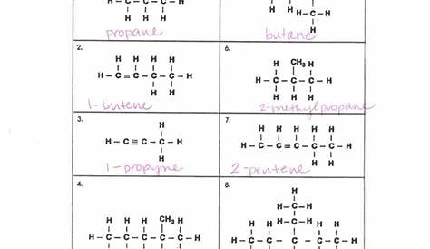 Naming Hydrocarbons Worksheets And Key Answers