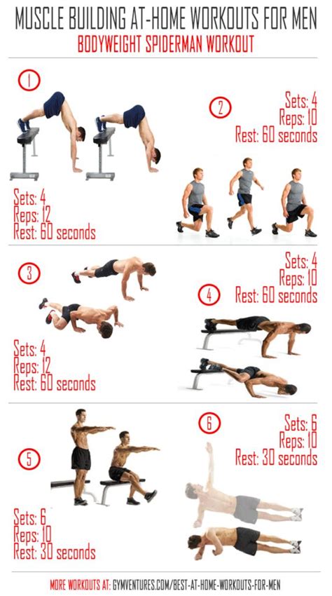 30 minute fat burning home workout for beginners. At Home Workouts for Men - 10 Muscle Building Workouts ...
