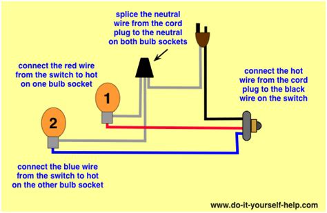 Wiring a switch to a wall outlet. Lamp Switch Wiring Diagrams - Do-it-yourself-help.com