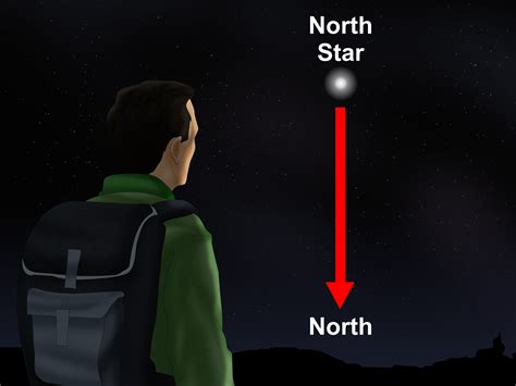 How To Spot The North Star 9 Steps With Pictures Wikihow