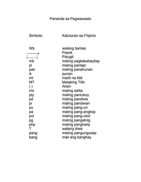 Pananda Sa Pagwawasto Ng Sulatin Pdf