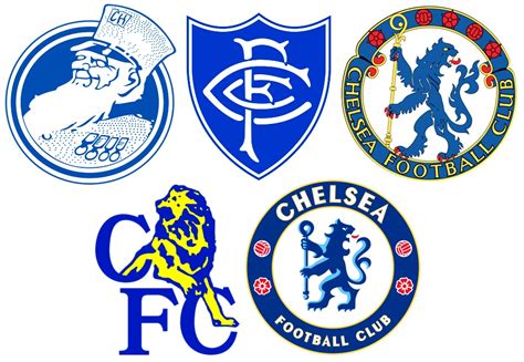 The Evolution Of Premier League Logos