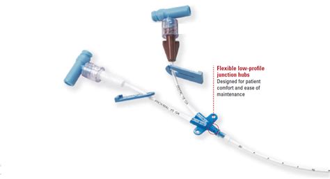 Picc Catheter