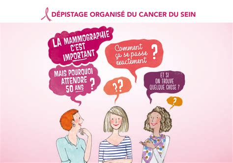 Octobre Rose Le Mois Du D Pistage Du Cancer Du Sein Agence R Gionale