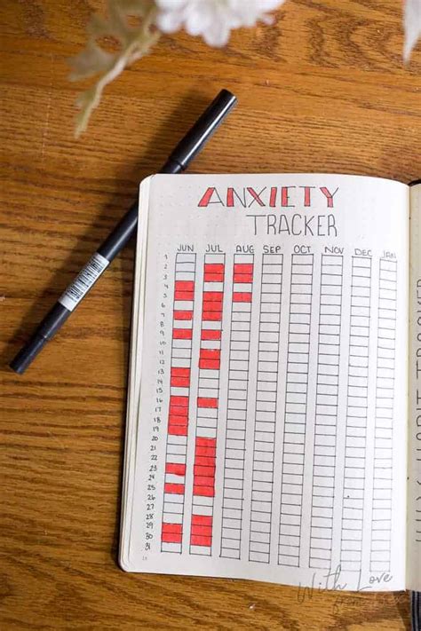 15 Ways To Track Your Mental Health In Your Bullet Journal Angela Giles
