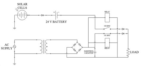 Solar Cell Will This Circuit Function As An Automatic Supply