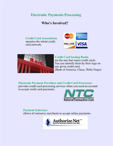 Maybe you would like to learn more about one of these? Electronic Payments Processing. Who's Involved? | Visa credit card, Credit card, Payment processing