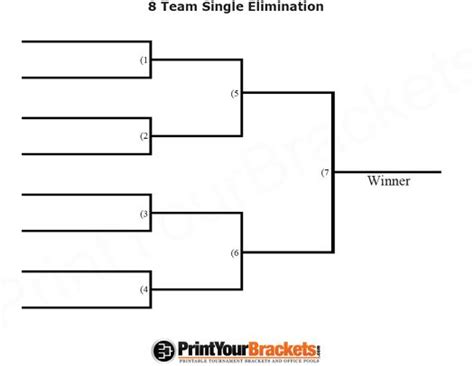 Tournament Brackets Printable Single And Double Elimination Kickball