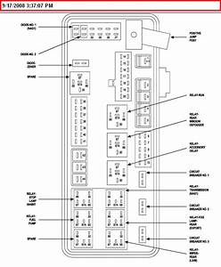 Chrysler 300c Fuse Box Diagram