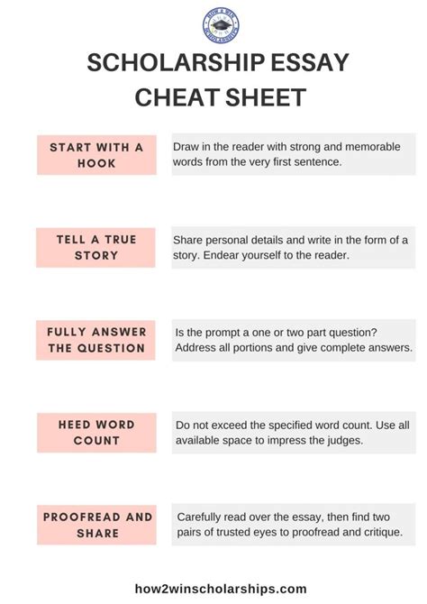 Scholarship Essay Cheat Sheet Free Printable