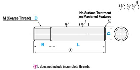 Linear Shaft Threaded End Thread Diameter Equal To Shaft Diameter