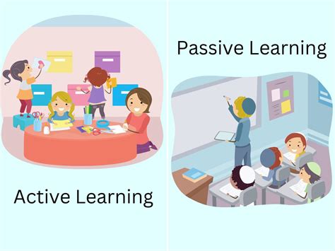 Active Vs Passive Learning Whats The Difference Number Dyslexia