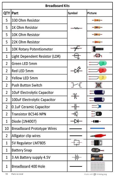 Simbologia Dos Componentes Eletrônicos