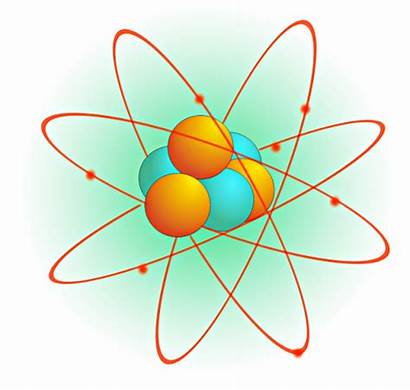 Particle Atomic Atom Energy Wpclipart Formats