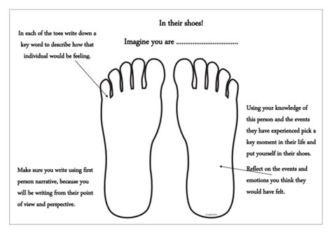 In Their Shoes Empathy Task By K8sue Teaching Resources Tes