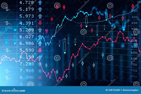 Forex Graph Lines And Bars With Candlesticks And Numbers Stock