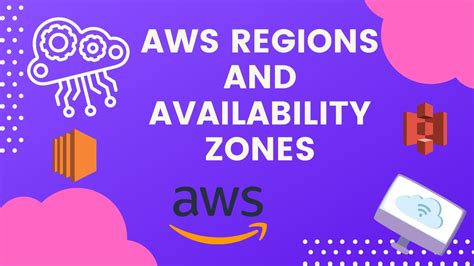 Aws Global Infrastructure Aws Regions Availability Zones And Edge