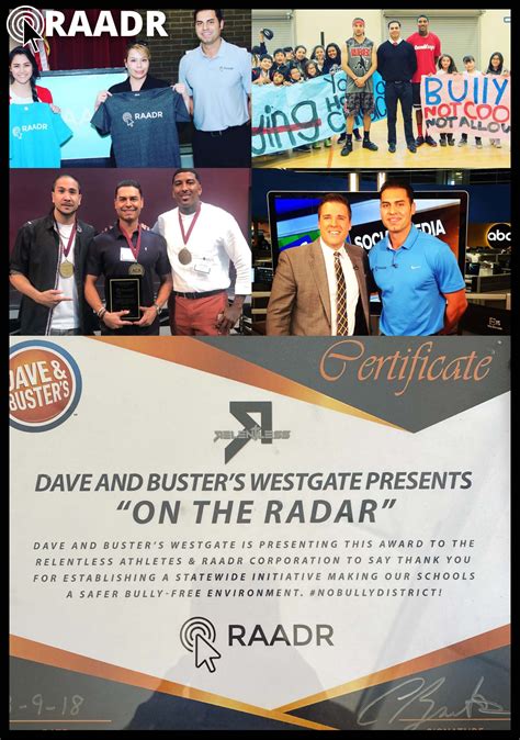 Raadr Inc (RDAR) Stock Message Board | InvestorsHub