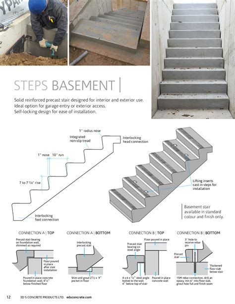 Basement Steps House Exterior Exterior Stairs