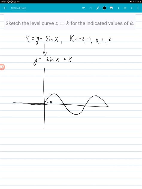 solved in problems 17 22 sketch the level curve z k for the indicated values of k z y sinx k