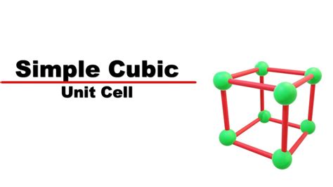 Simple Cubic Unit Cell In English Crystal Structure YouTube