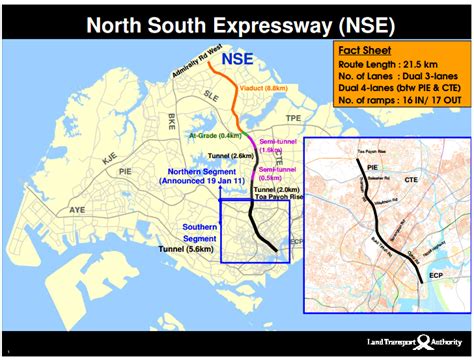 Or nstc) is a 7 the objective of the corridor is to increase trade connectivity between major cities such as mumbai. Jack Phang Investment: Woodlands Regional Center ...