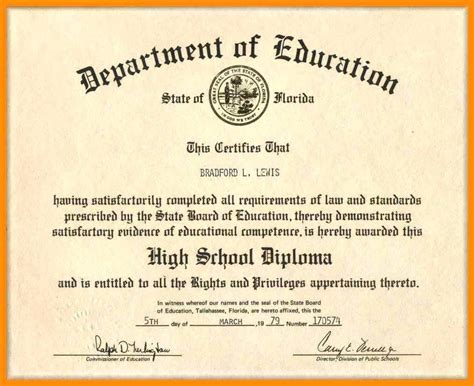 Ged Certificate Template Download