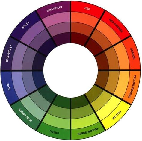 Color Wheel Chart Makeup