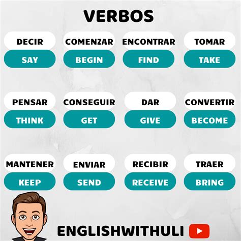 Verbos En Ingles 3 Englishwithuli Verbos Ingles Como Aprender