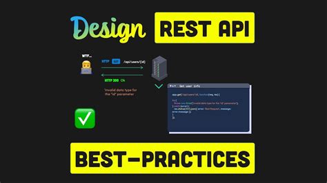 Rest API Best Practices Design YouTube