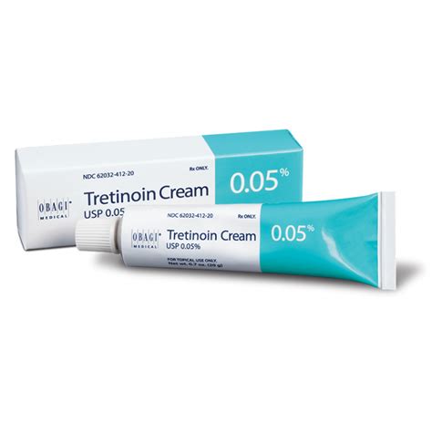 Tretinoin Cream 005 All Skin Dermatology