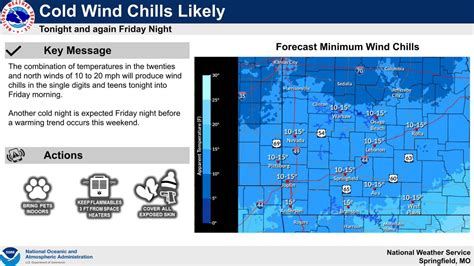 Sgf News On Twitter Nwsspringfield Wind Chill Values In The Single