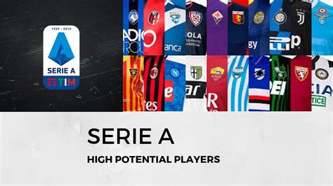 FIFA Career Mode High Potential Players SERIE A YouTube