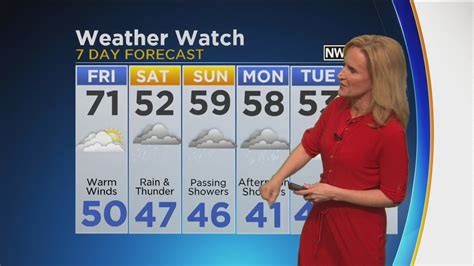 Cbs 2 Weather Watch 5pm March 23 2017 Youtube