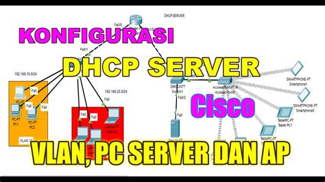 KONFIGURASI DHCP SERVER CISCO MENGGUNAKAN PC SERVER VLAN AP YouTube