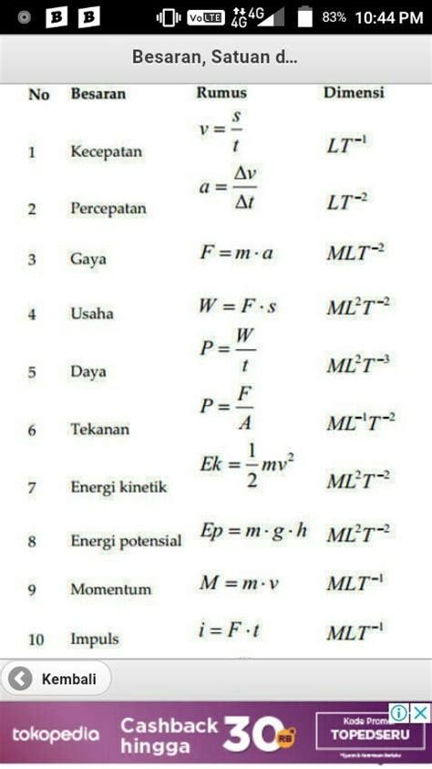 Kumpulan Rumus Fisika Sma Lengkap Pdf Homecare24