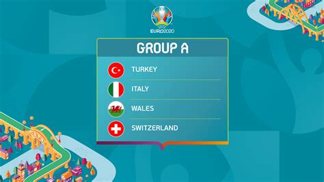 What is the euro 2020 format? UEFA EURO 2020 Group A: Turkey, Italy, Wales, Switzerland | UEFA EURO 2020 | UEFA.com