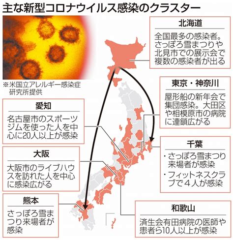 随時更新しています。 ※ 自治体が過去の数値を修正することがあります。 ※東京都は2021年2月15日、新型コロナの感染確認者数について、都内の保健所から報告漏れがあったとして、838人を追加で発表しまし ※折れ線グラフはその日までの１週間の平均値を表しています。 コロナ ウイルス 大阪 感染 者 数 | 最新5月 大阪コロナ日別 ...