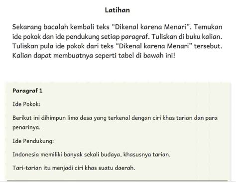 Kunci Jawaban Bahasa Indonesia Kelas 4 Halaman 83 Ide Pokok Dan