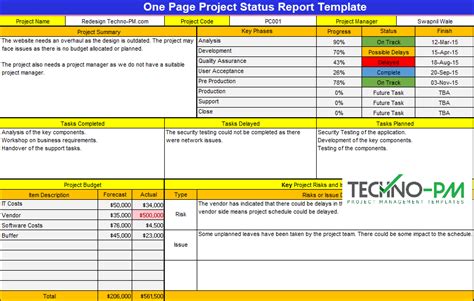 Project Status Template Database