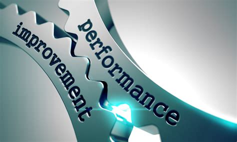 Improving Performance Business Coaching