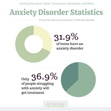 Impulse Control Disorders Definition Causes And Symptoms