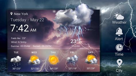 Real Time Weather Forecasts For Android Apk Download