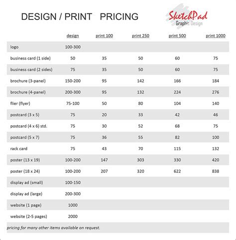 Graphic Design Pricing Sketchpad Graphic Design