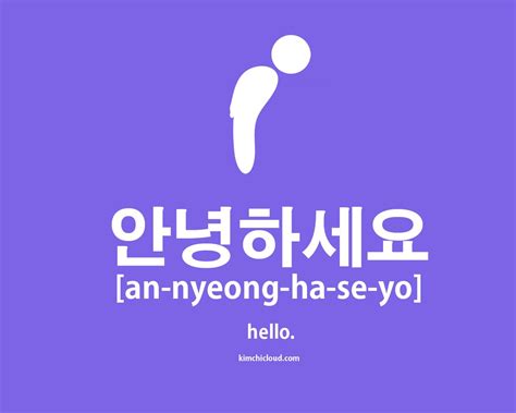 How Do You Say Hi In Korean Iphone Forum Toute Lactualité Iphone