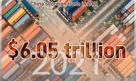 Chinas Foreign Trade In 2021 Global Times