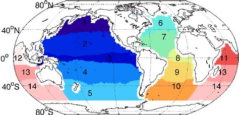 Aquatic Biomes Chart