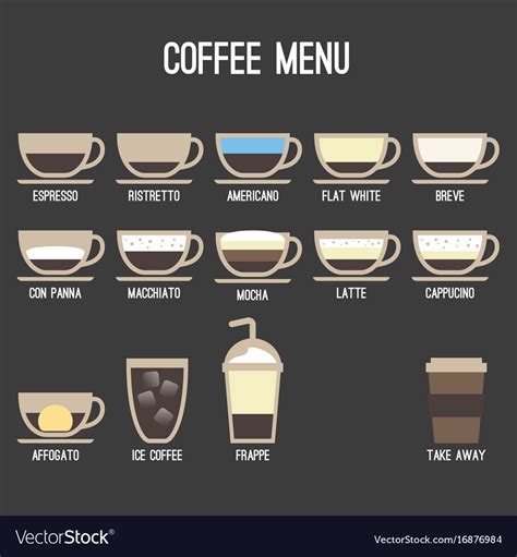Coffee Recipe Type And Menu Design Royalty Free Vector Image