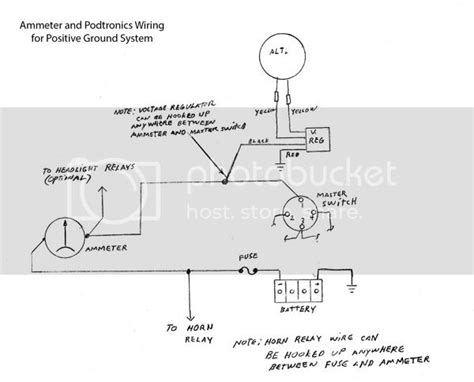 Ammeter Gauge Wiring Diagram Diagram Board
