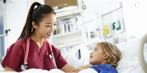 Pediatric Cardiac Anesthesia Arnold Palmer Hospital For Children